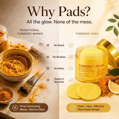 Turmeric + Kojic Brightening Cleansing Pads