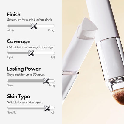 Color-Changing Cover Cream Stick Skincare meets makeup